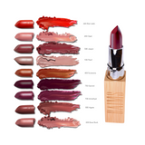 LIPS SET