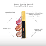 Lipgloss*